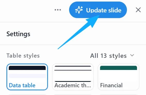 Update slide button at the top right of Data Studio