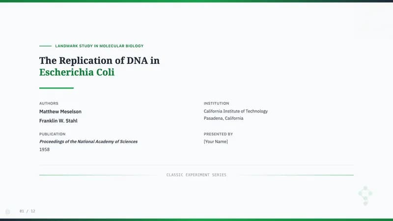 The replication of DNA in Escherichia coli - Slide 1