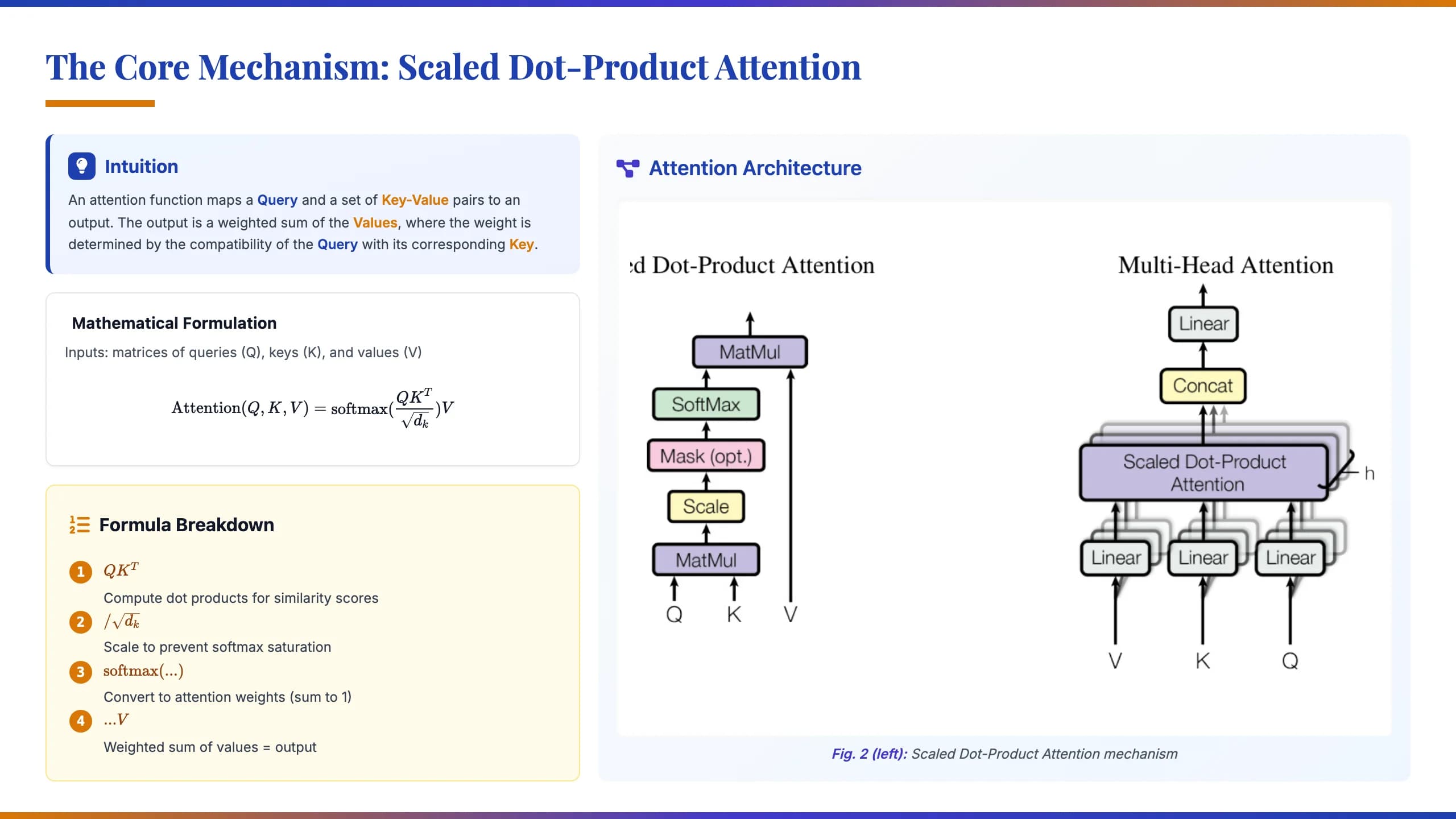 Academic Blue & Amber Serif Research Presentation — Slide 4