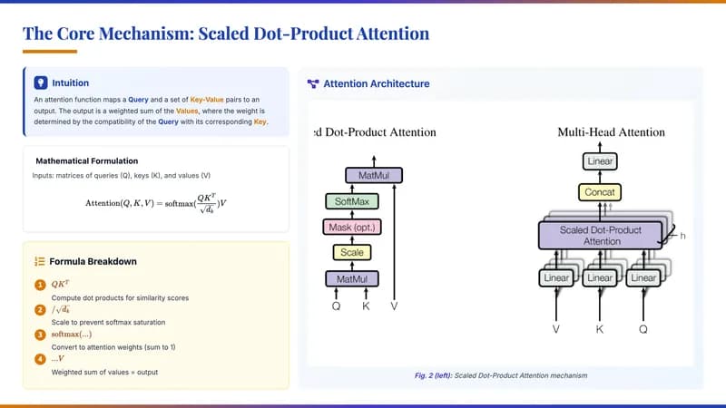 Academic Blue & Amber Serif Research Presentation — Slide 4
