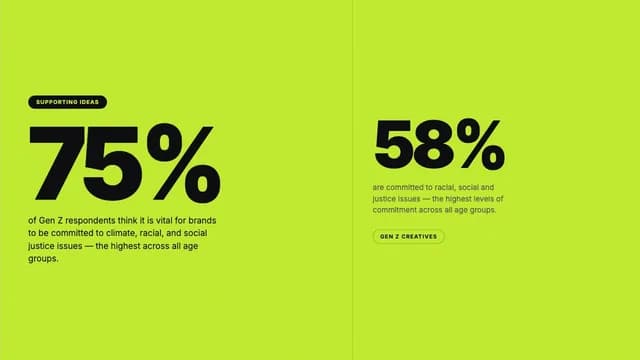 Acid Editorial Brutalist Industry Report Template — Slide 6