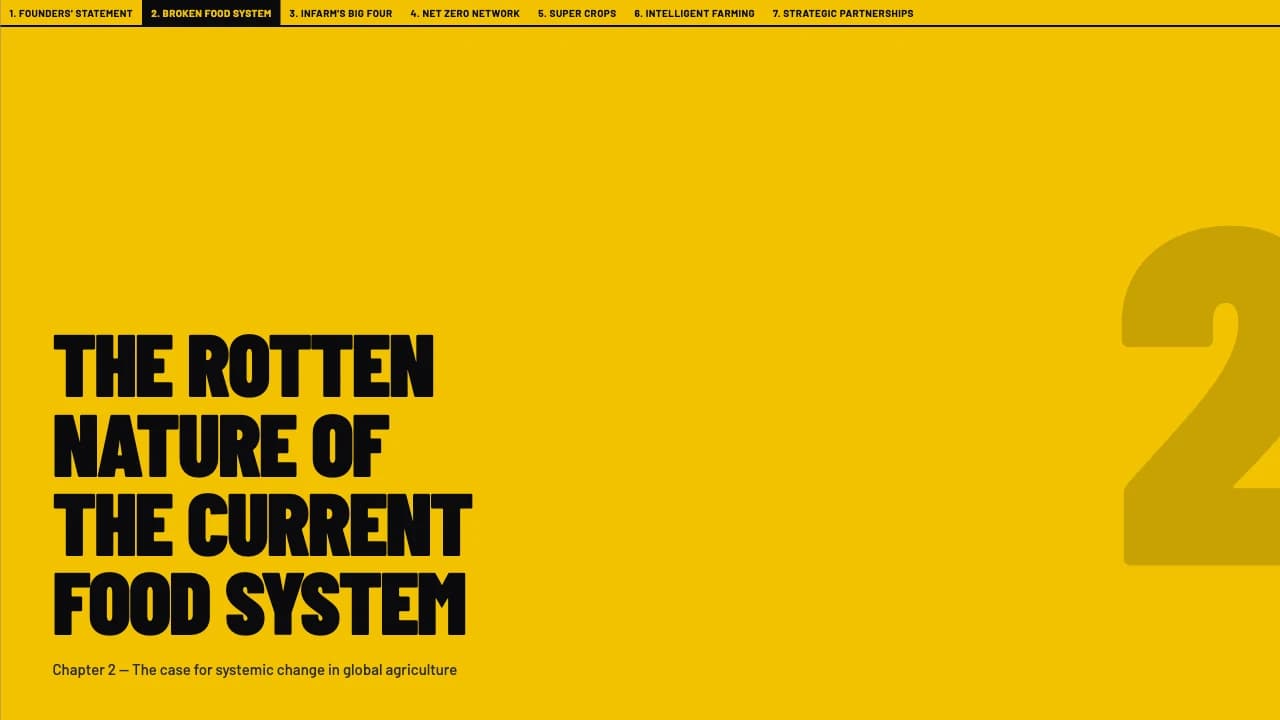 Alert Harvest Swiss-Brutalist Agritech Report Template — Slide 3