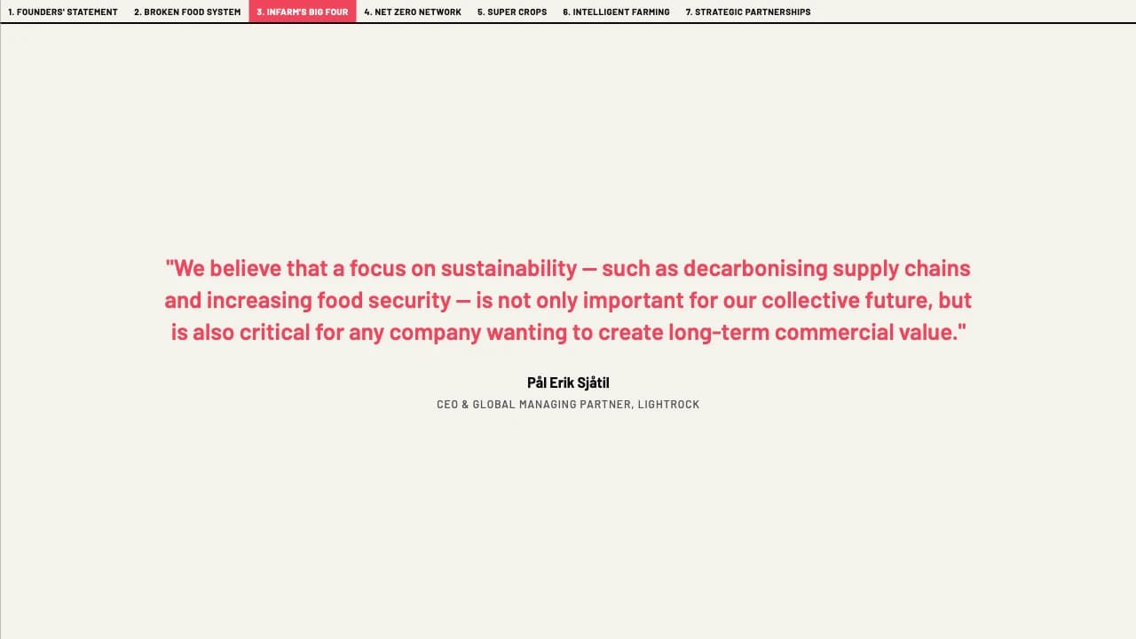 Alert Harvest Swiss-Brutalist Agritech Report Template — Slide 7