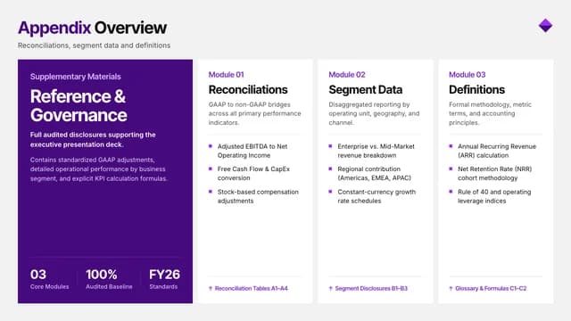 Amethyst Quarterly — Slide 7