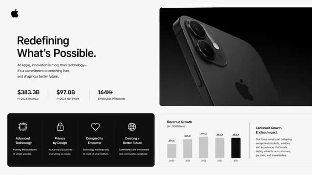 Apple-Style Monochrome Business Presentation Template — Slide 8