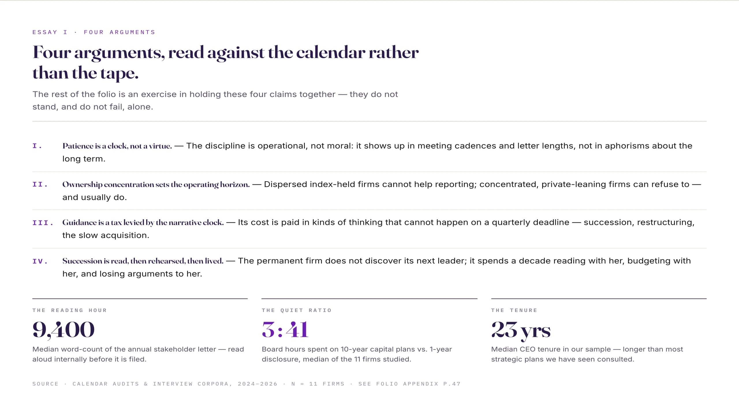 Aster Folio Editorial Business Anthology Template — Slide 4