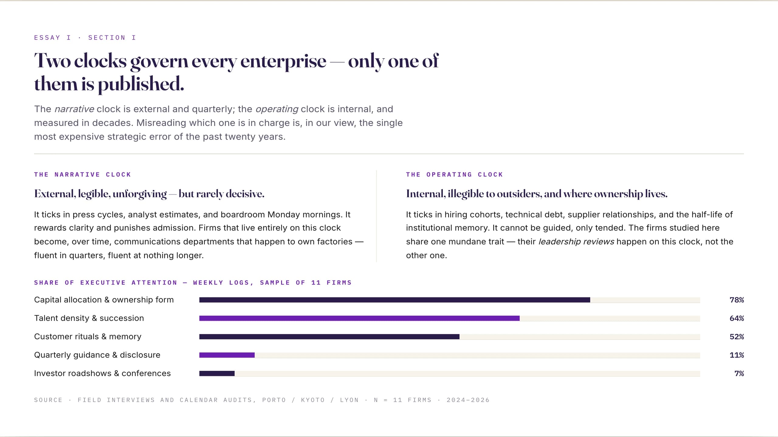 Aster Folio Editorial Business Anthology Template — Slide 5