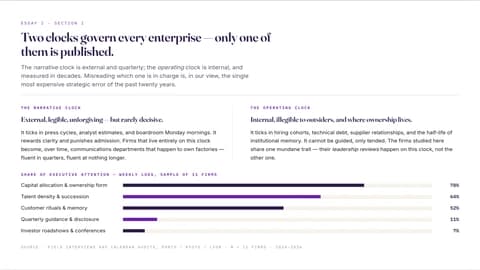 Aster Folio Editorial Business Anthology Template — Slide 5