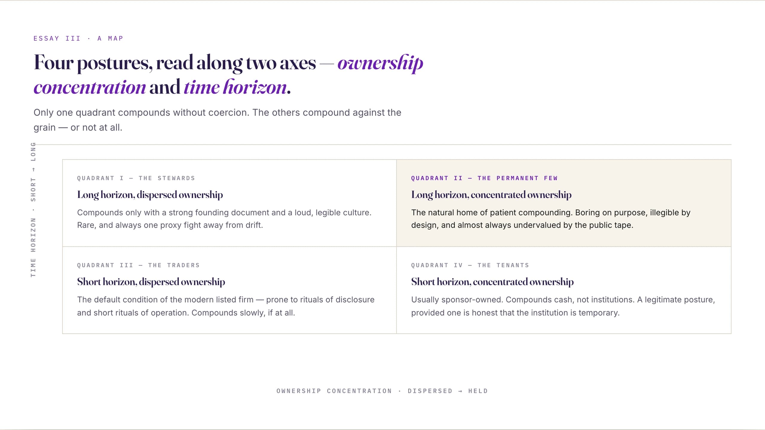 Aster Folio Editorial Business Anthology Template — Slide 6