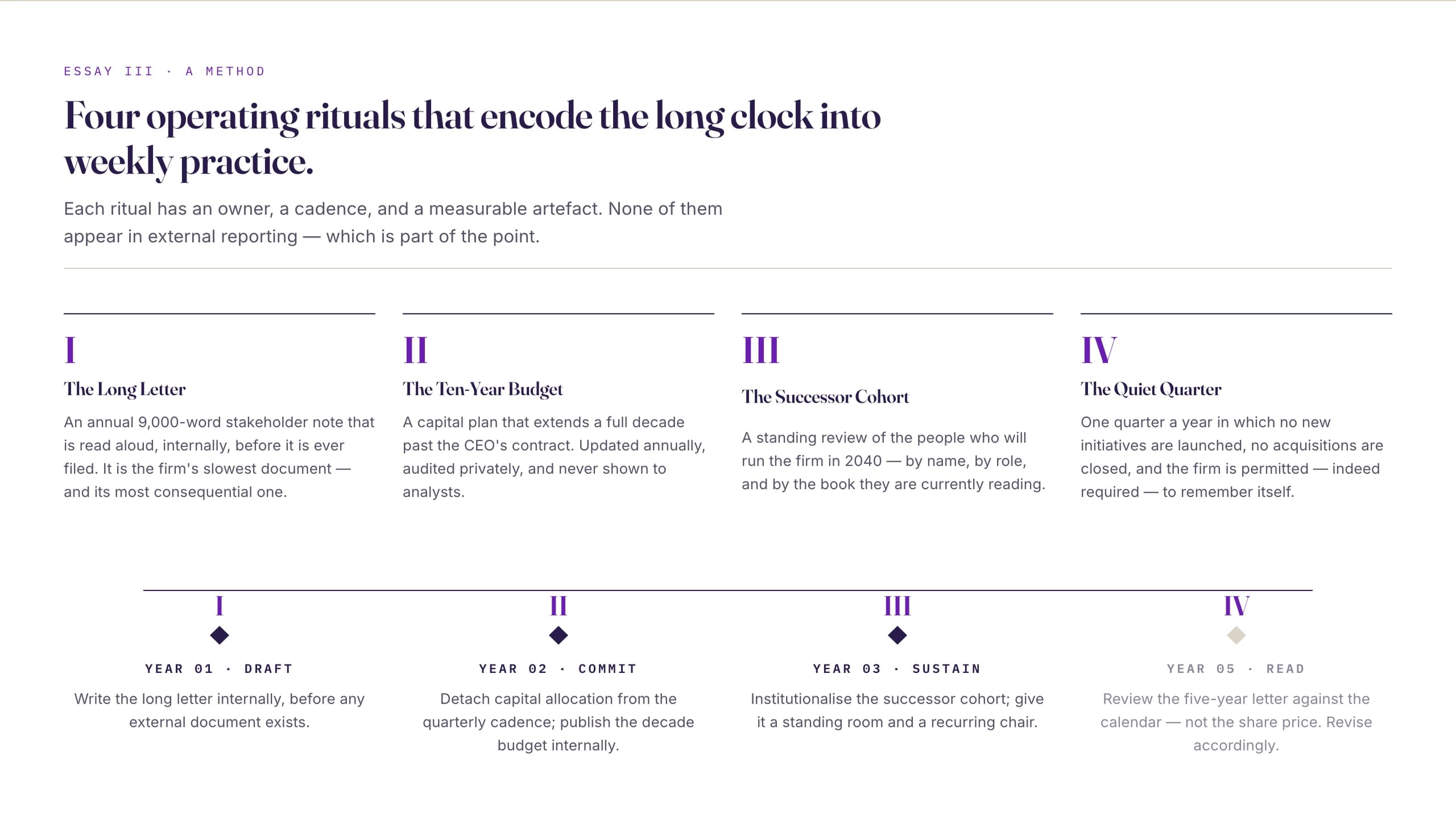 Aster Folio Editorial Business Anthology Template — Slide 7