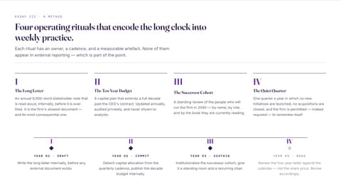 Aster Folio Editorial Business Anthology Template — Slide 7
