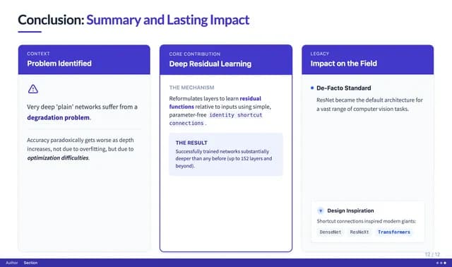 Classic Beamer Academic Presentation Template — Slide 12