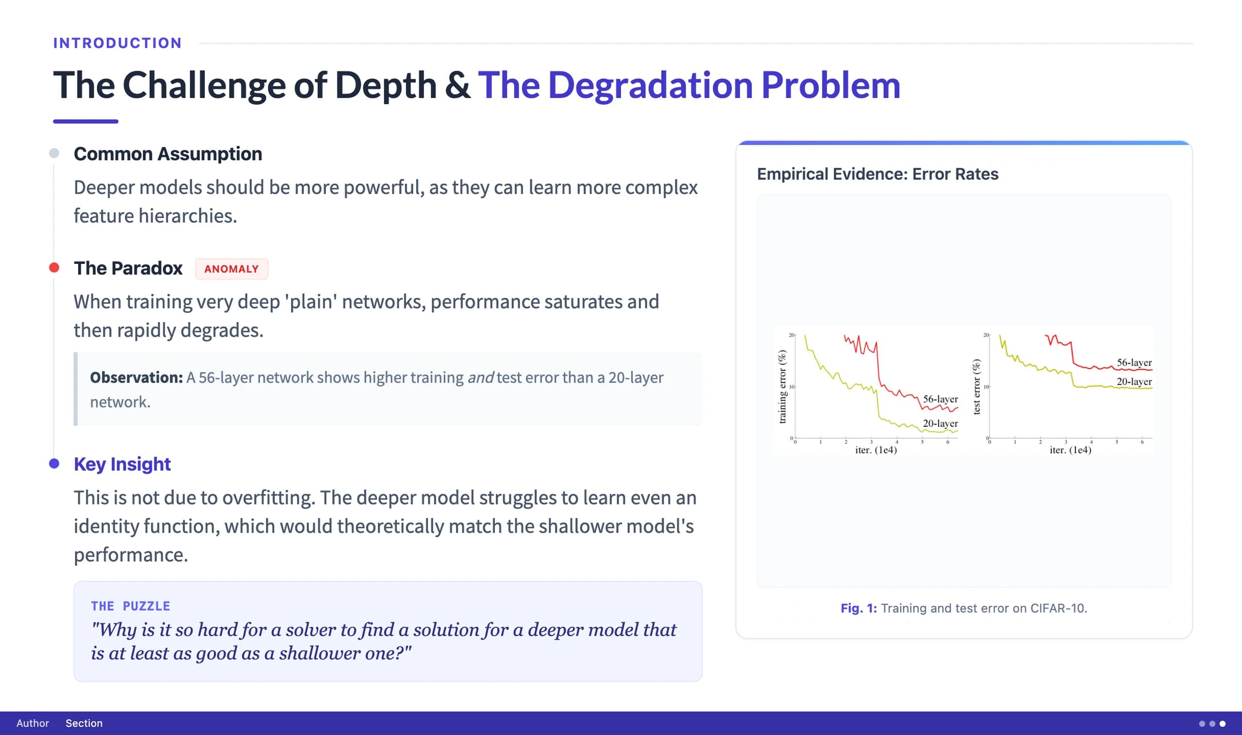 Classic Beamer Academic Presentation Template — Slide 2