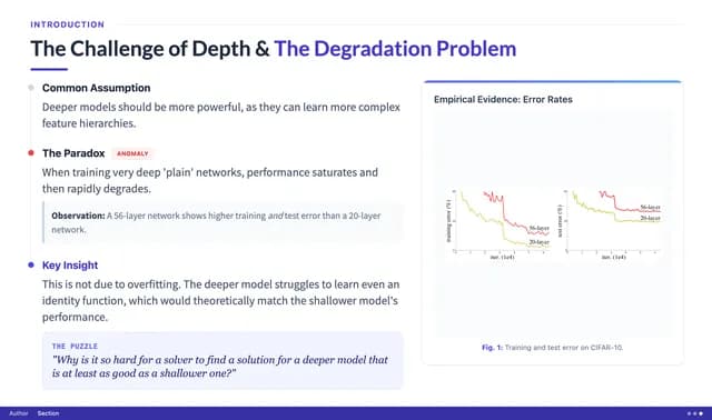 Classic Beamer Academic Presentation Template — Slide 2