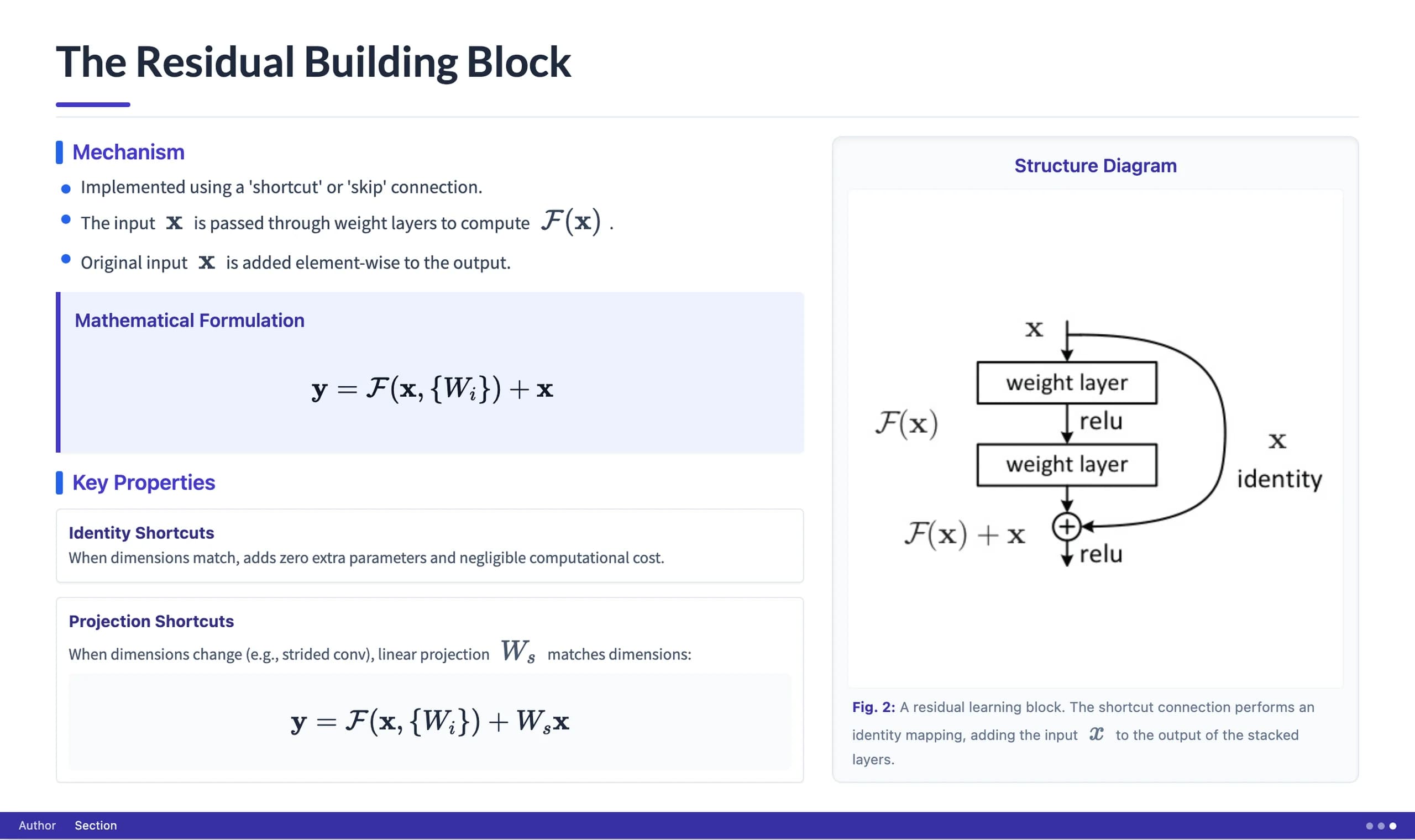 Classic Beamer Academic Presentation Template — Slide 4