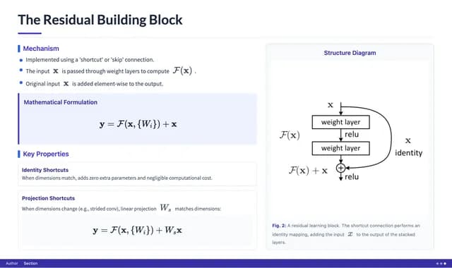 Classic Beamer Academic Presentation Template — Slide 4