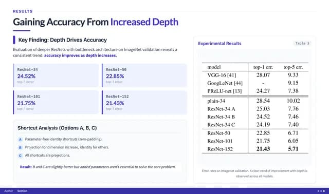 Classic Beamer Academic Presentation Template — Slide 8