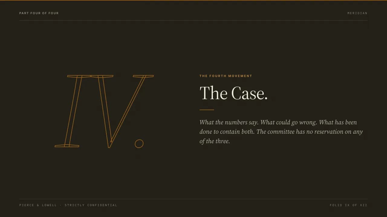Boardroom Amber Editorial Strategy & Decision Brief — Slide 8