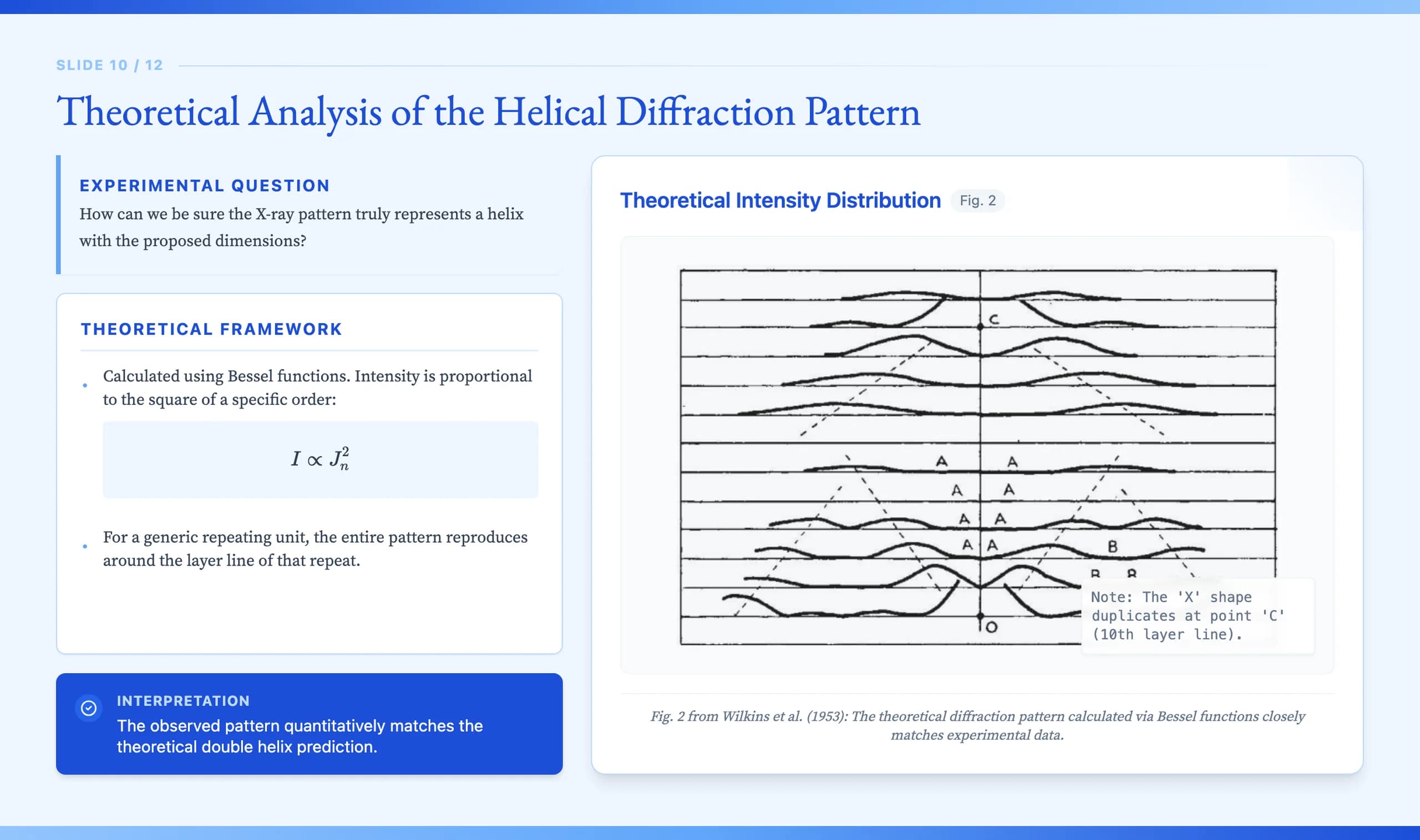 Cambridge Blue Classical Academic Presentation Template — Slide 10
