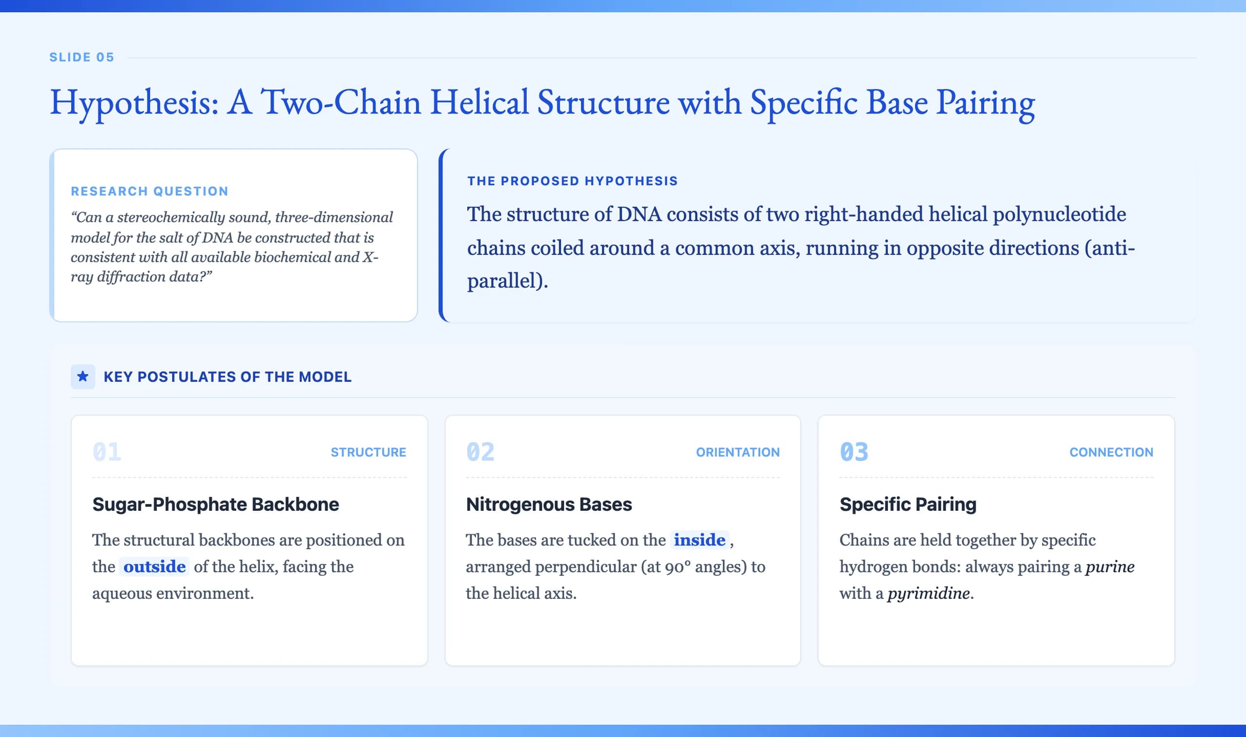 Cambridge Blue Classical Academic Presentation Template — Slide 5