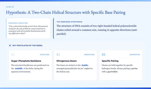 Cambridge Blue Classical Academic Presentation Template — Slide 5