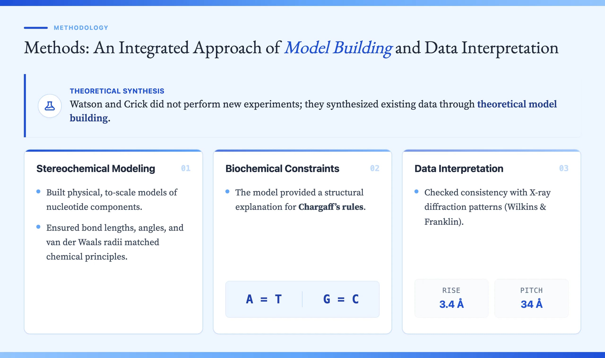Cambridge Blue Classical Academic Presentation Template — Slide 6