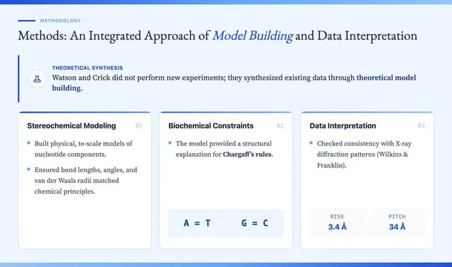 Cambridge Blue Classical Academic Presentation Template — Slide 6