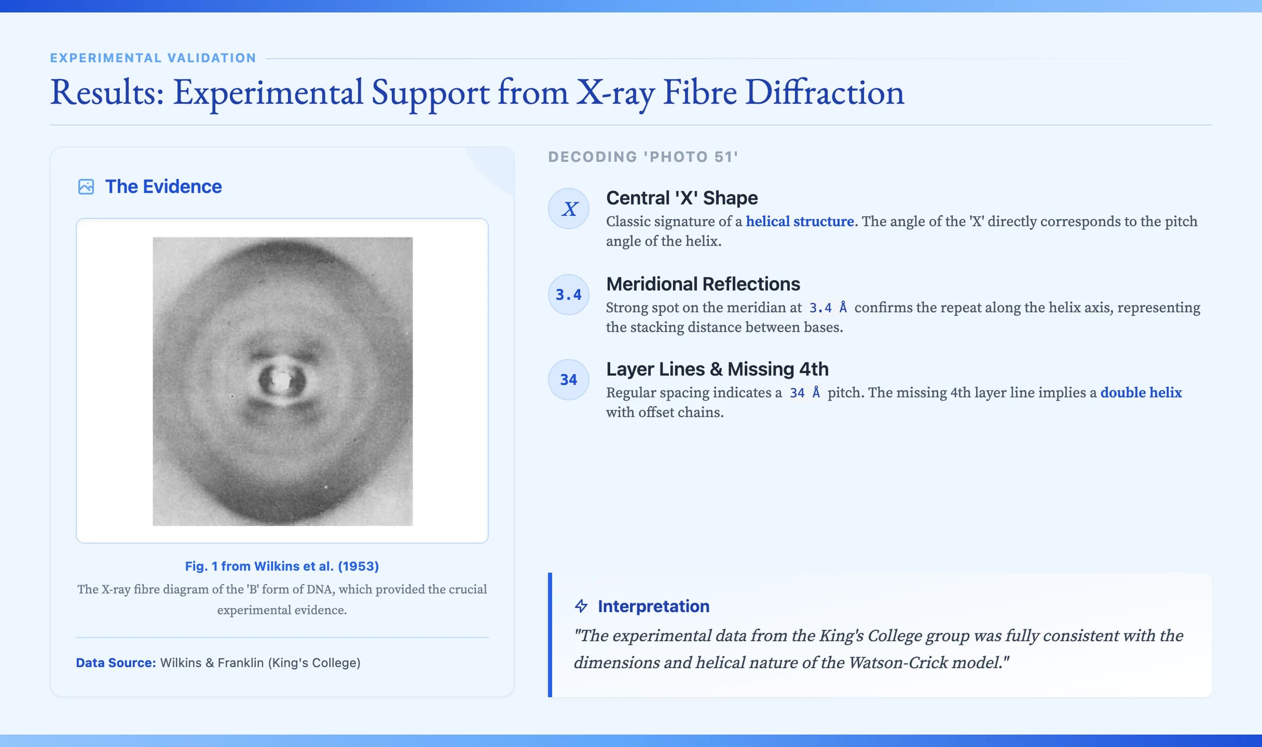 Cambridge Blue Classical Academic Presentation Template — Slide 9