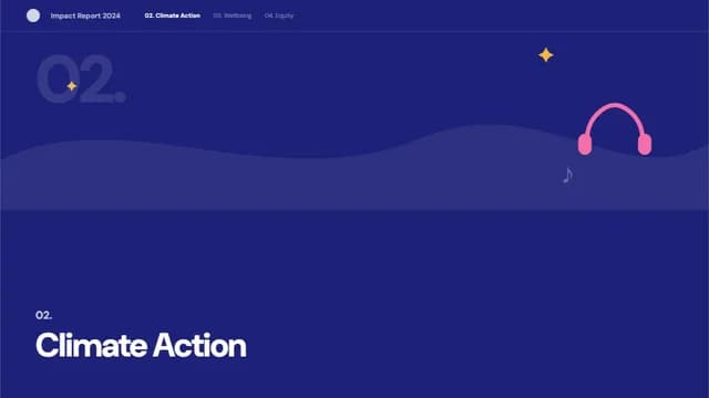 Candy Impact Bold Editorial Brand Report Template — Slide 2