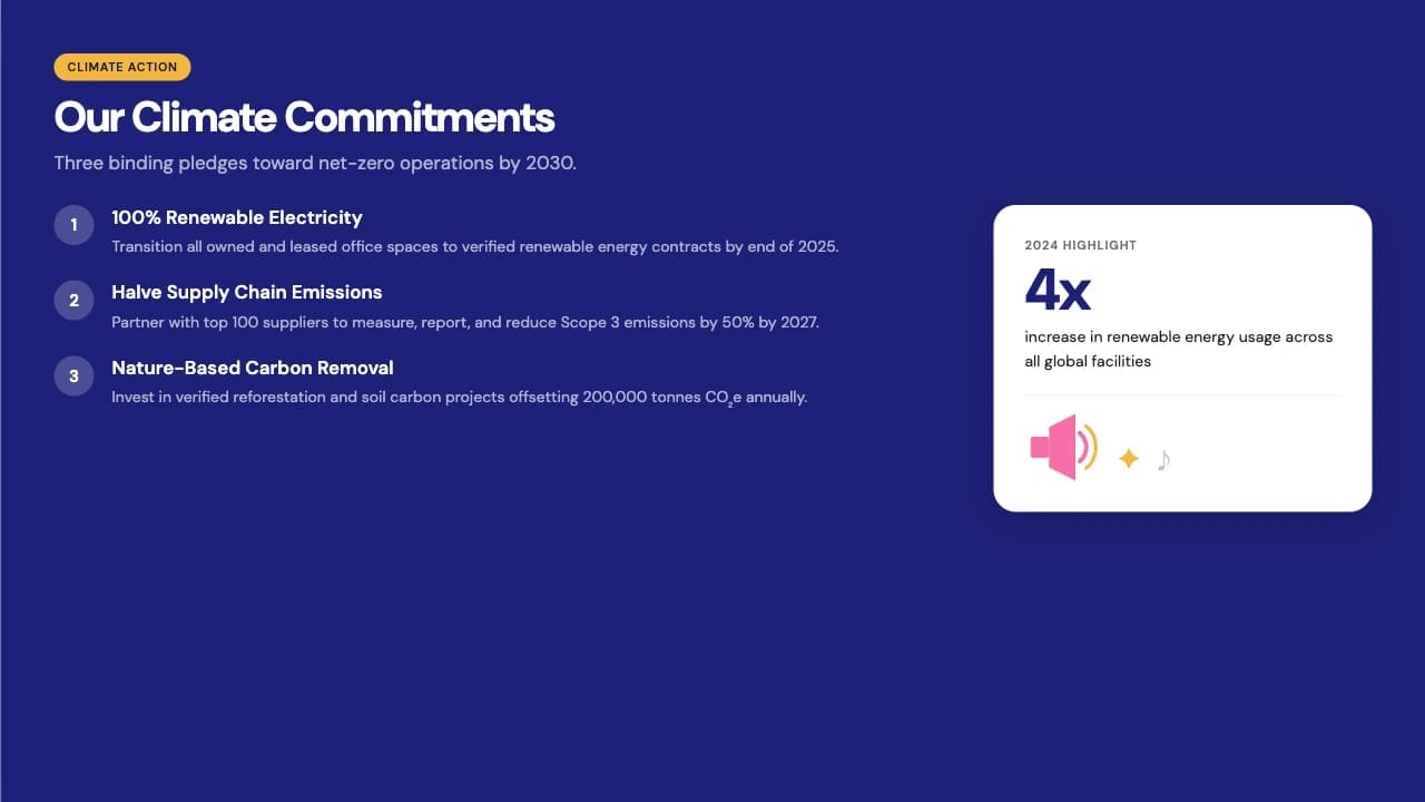 Candy Impact Bold Editorial Brand Report Template — Slide 3