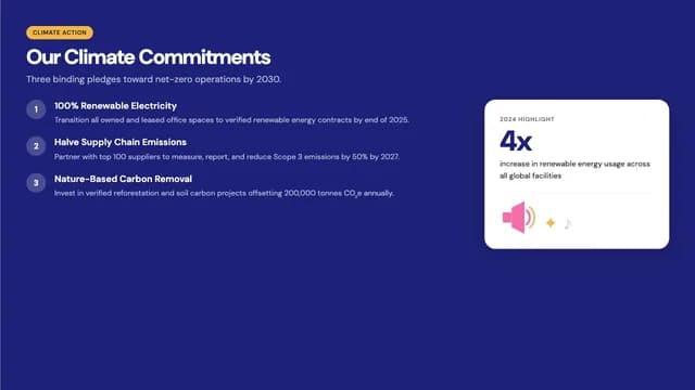 Candy Impact Bold Editorial Brand Report Template — Slide 3