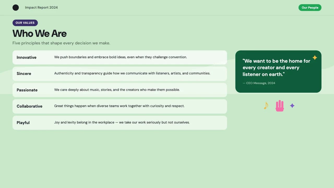 Candy Impact Bold Editorial Brand Report Template — Slide 5