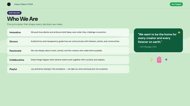Candy Impact Bold Editorial Brand Report Template — Slide 5