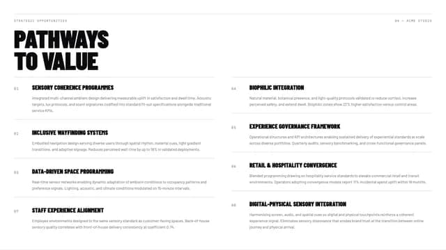 Chroma Dossier Swiss-Grid Industry Research Template — Slide 8