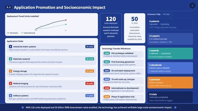 Cobalt Blue Institutional Academic Defense Template — Slide 5