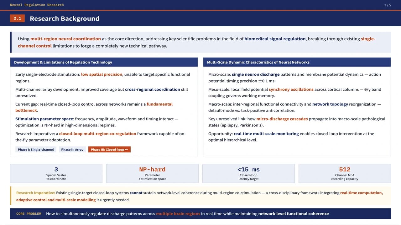 Cobalt Navy Academic Research Defense Template — Slide 3