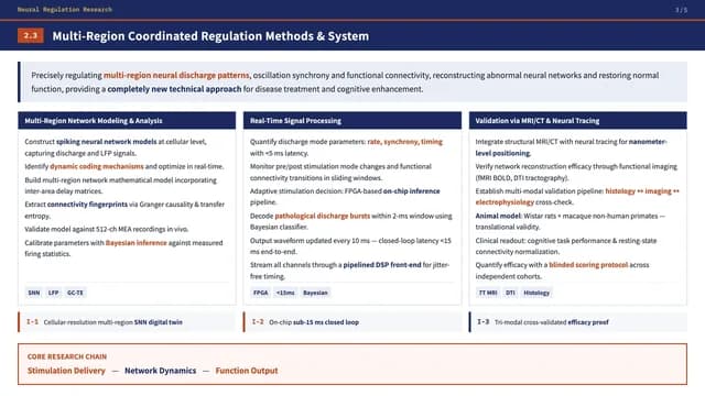 Cobalt Navy Academic Research Defense Template — Slide 4