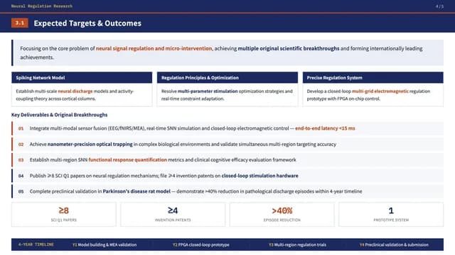 Cobalt Navy Academic Research Defense Template — Slide 5