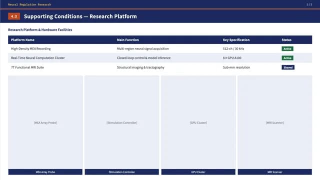 Cobalt Navy Academic Research Defense Template — Slide 7