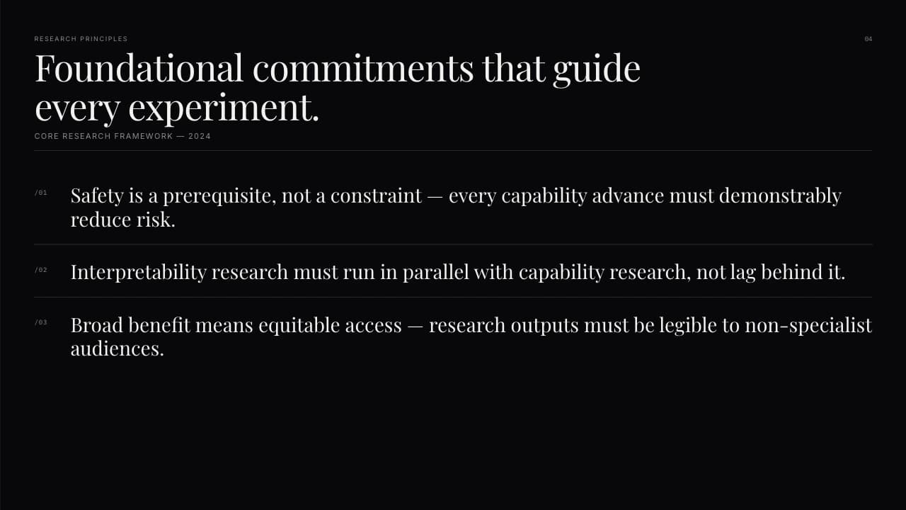 Codex Noir Minimalist Research & AI Pitch Deck Template — Slide 4