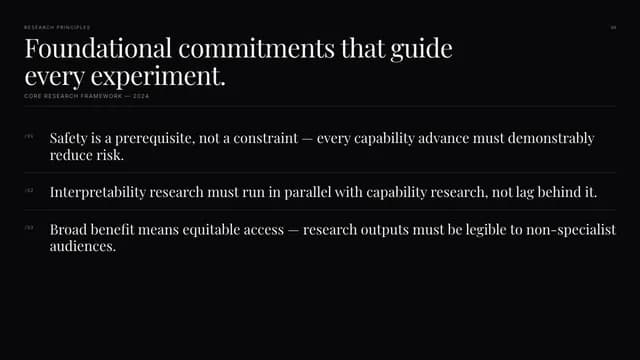 Codex Noir Minimalist Research & AI Pitch Deck Template — Slide 4