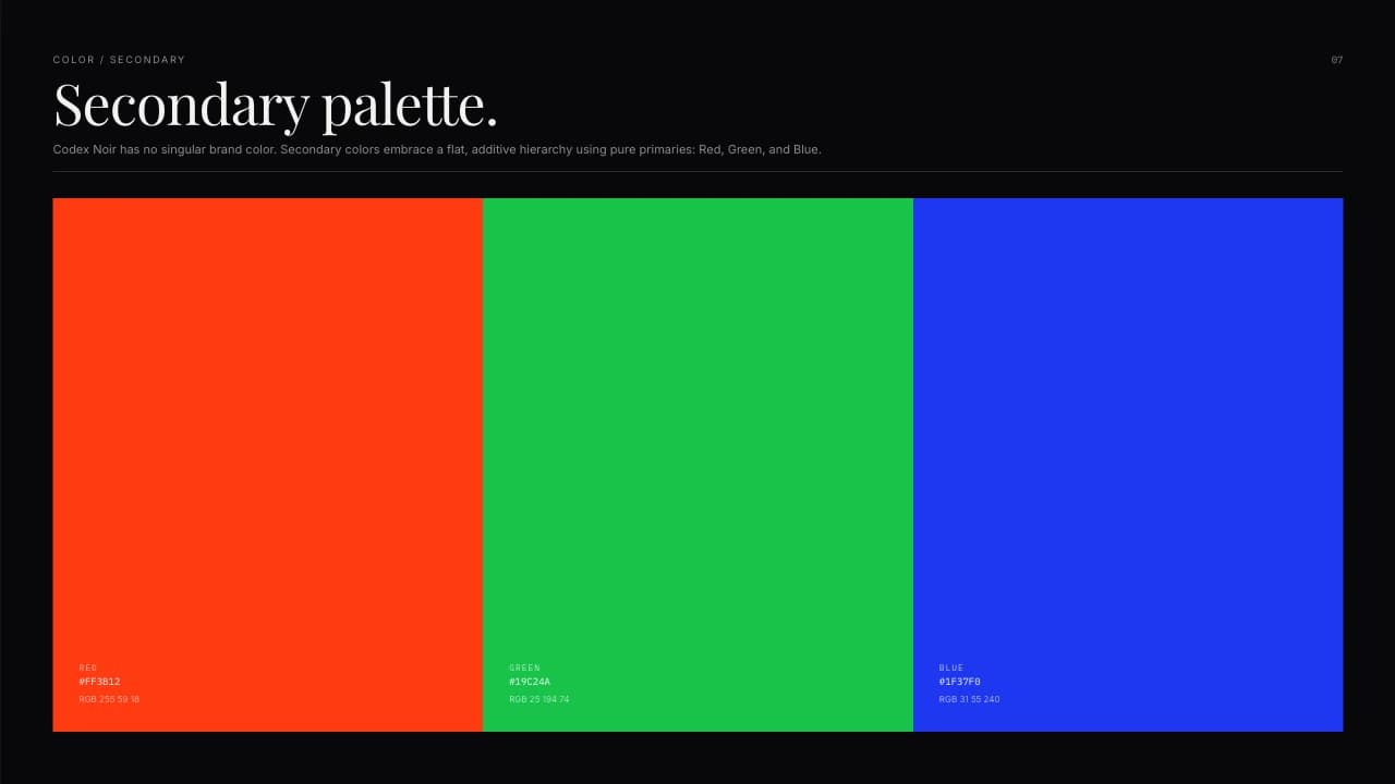 Codex Noir Minimalist Research & AI Pitch Deck Template — Slide 7