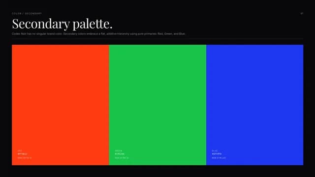 Codex Noir Minimalist Research & AI Pitch Deck Template — Slide 7