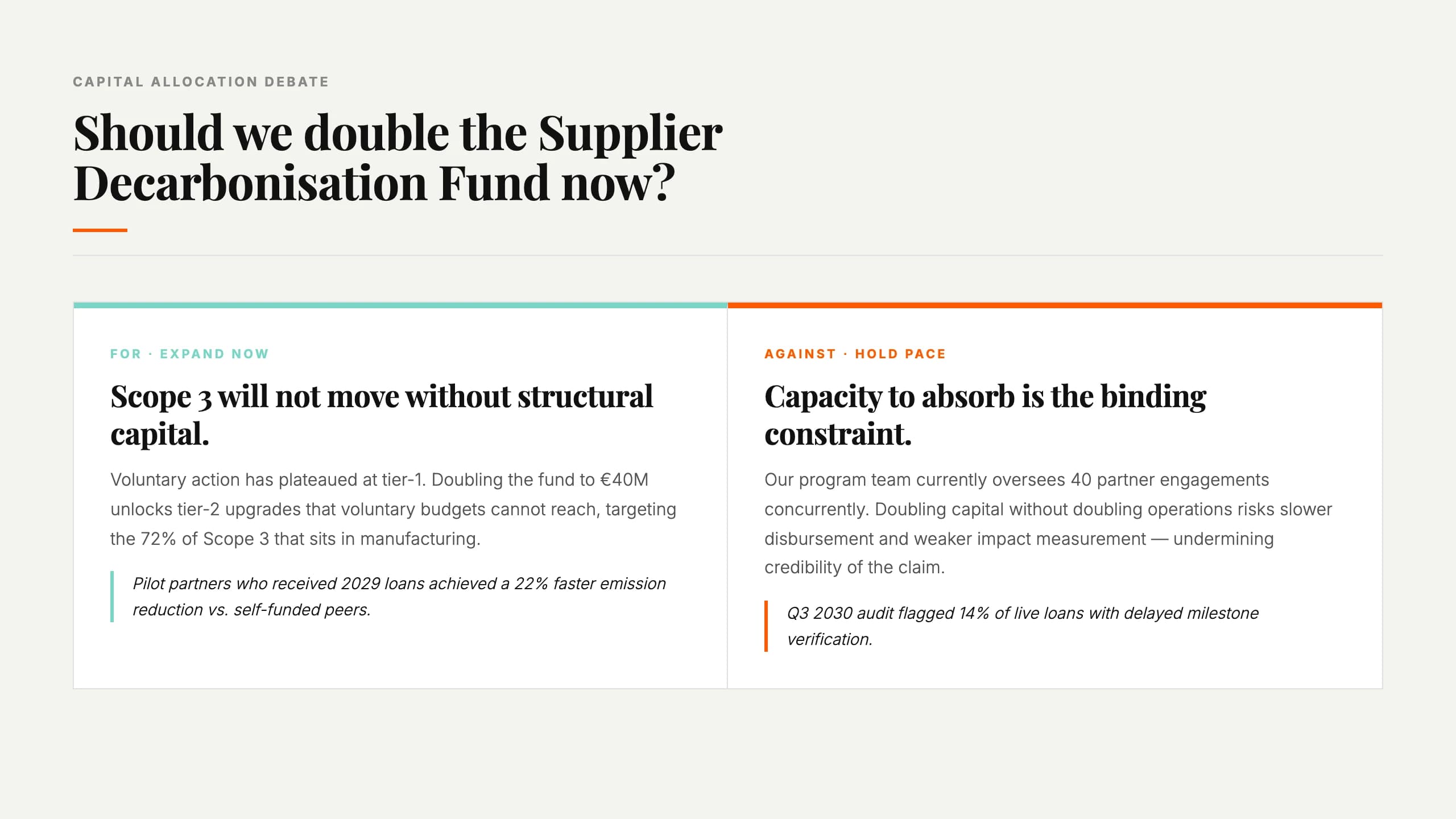 Editorial Chroma Serif Business Presentation Template — Slide 2