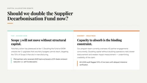 Editorial Chroma Serif Business Presentation Template — Slide 2