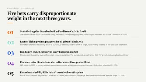Editorial Chroma Serif Business Presentation Template — Slide 4