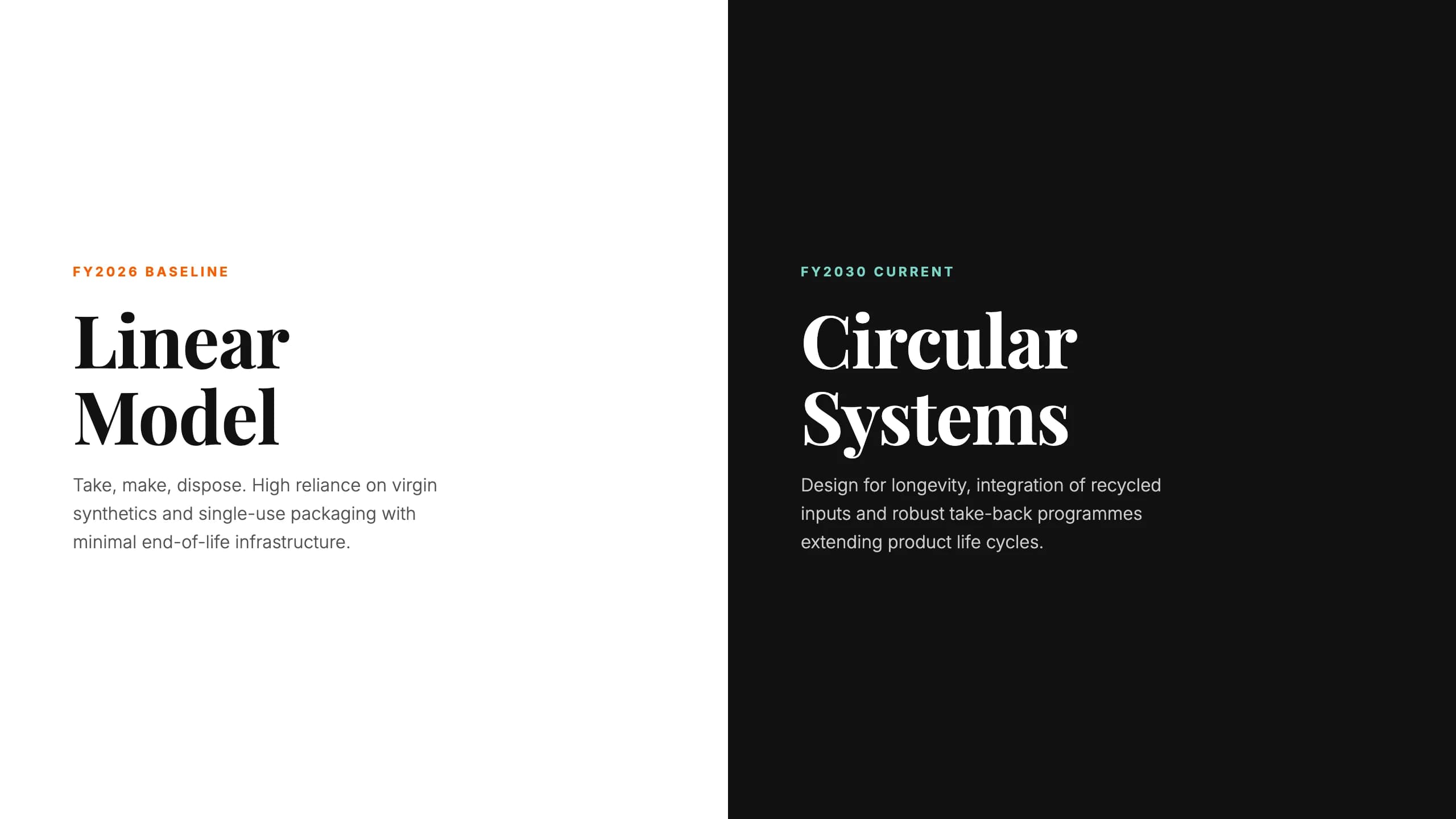 Editorial Chroma Serif Business Presentation Template — Slide 8