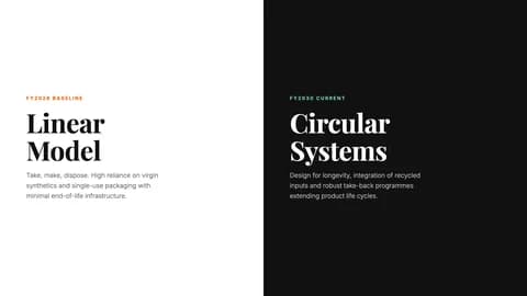 Editorial Chroma Serif Business Presentation Template — Slide 8
