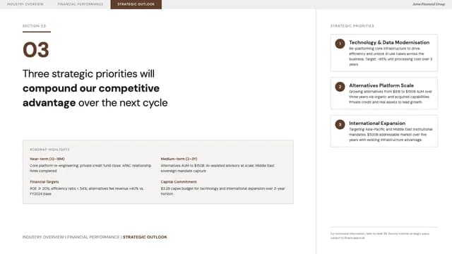 Espresso Ledger Investor Relations & Financial Report Deck — Slide 4