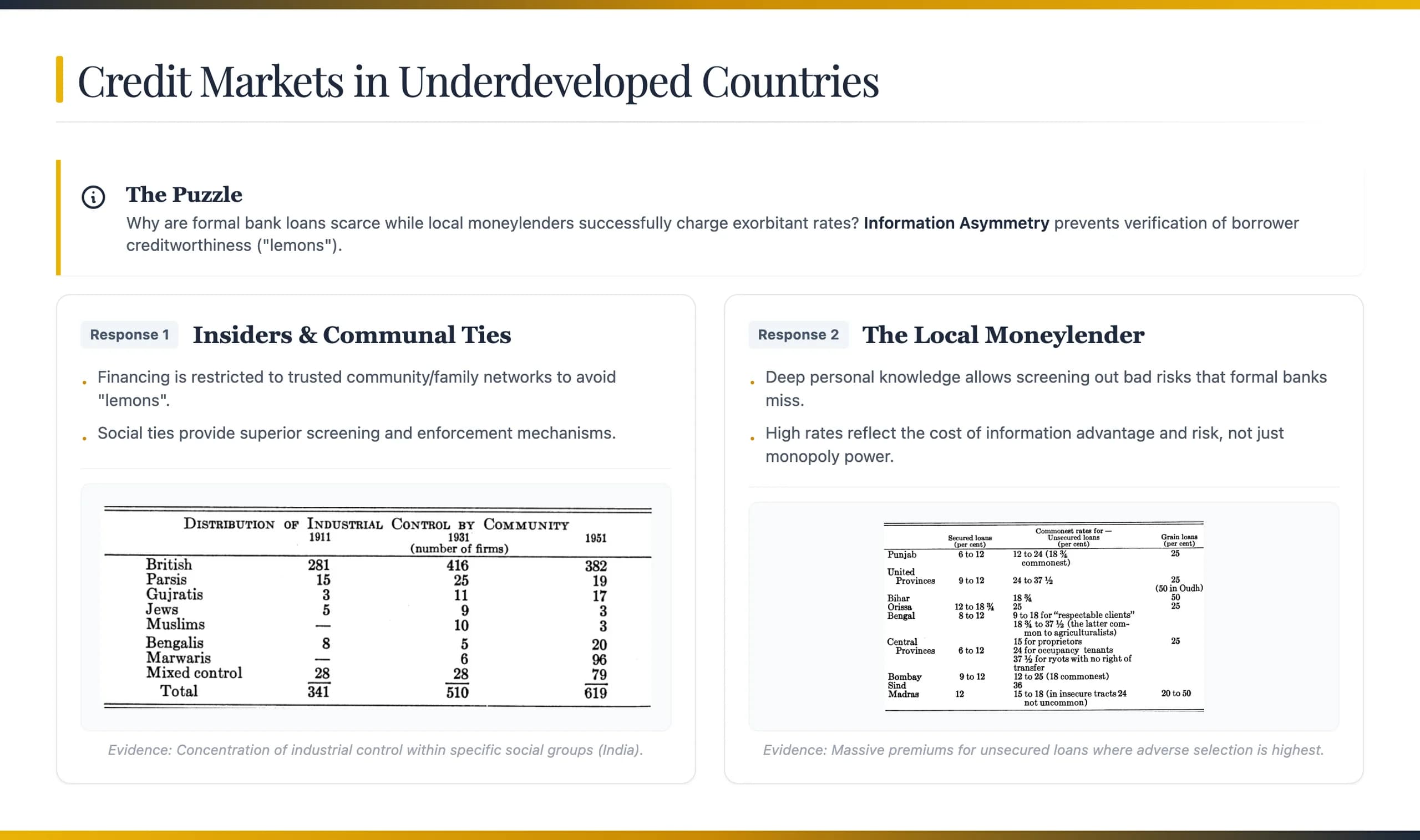Navy and Gold Executive Strategy Presentation Template — Slide 10